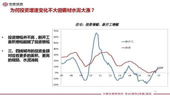 小散户们如何配置一定比例的股票类资产