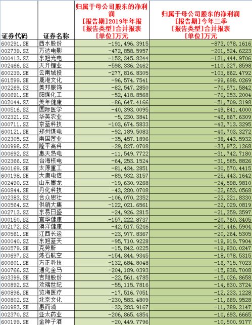 为什么我账户不能买退市股票