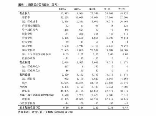 河北省教育考试院地址及联系方式？河北省教育考试院官网