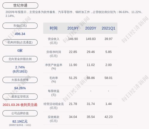 邵恒是谁?世纪华通副总裁