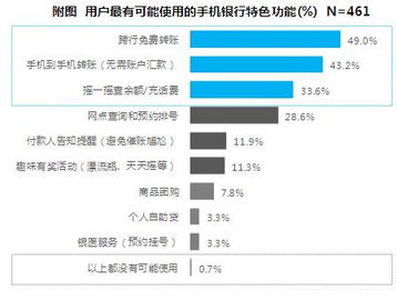 基金赎回是卖出基金的意思么，为什么叫赎回，感觉像典当了。