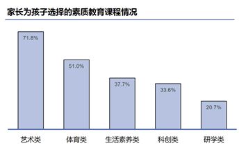 中国孩子体能越来越差,体育该出手了