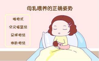 产科医生 产后坐月子分八步走,做好月子也能变辣妈 