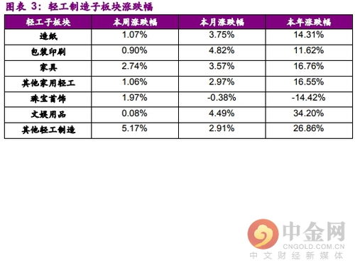 兴业消金上半年业绩：普惠底色坚守，塑就优质发展核心