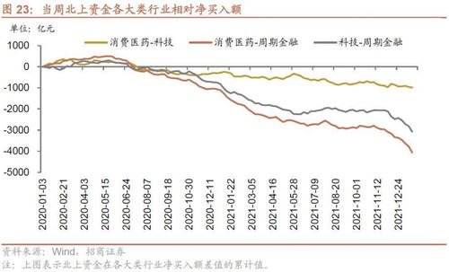 股票里面多了十股铜陵配债 是怎么回事 有什么用