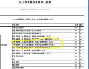 我给某员工报账的时候多报了怎么办？