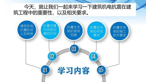 福建建筑查重：确保建筑质量，提高工作效率