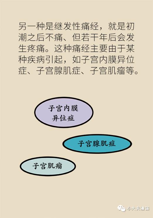 痛经有不同原因,缓解痛经,这三种方法对所有女性都有效