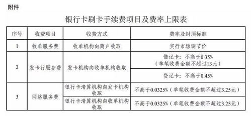 pos机费率突然高了,pos费率突然涨了能退吗