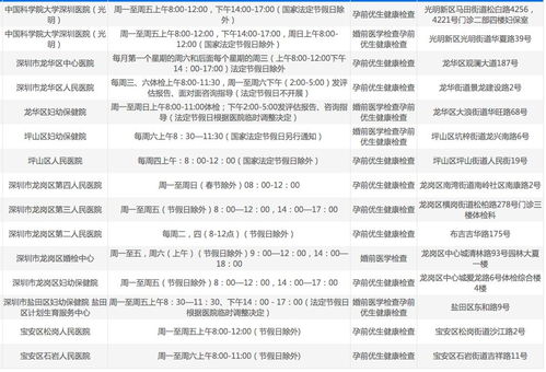 深圳免费婚检医院地址一览表