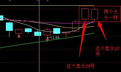 通达信如何把委五档数据引用到基本栏目中