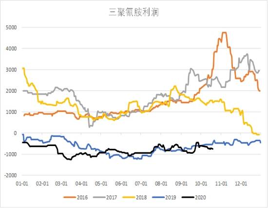 嘉麟杰基本面怎么样