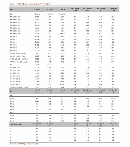 83开头的股票是什么股