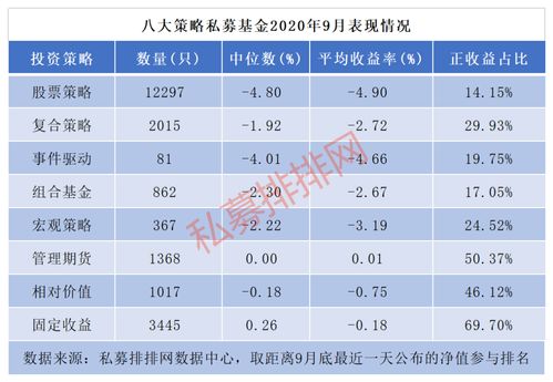 炒股票亏损最大的原因是什么