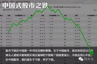 中国股市经历过几次暴涨暴跌