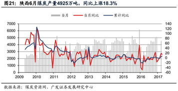 长江有色：下游需求平稳，6日锌价小幅上涨