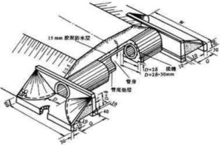 公路基础知识,涵洞的分类 