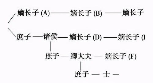 赵匡胤传位宋太宗,疑点专业侦查,金匮之盟6大疑点独家权威挖掘