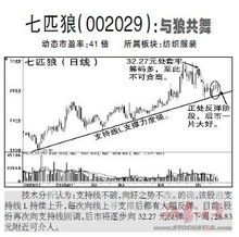 2022年9月买什么股较好，我是新手，推荐一下短线?