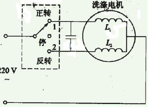 洗衣机电容怎么接