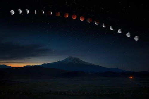 中秋摄影 这三点技巧教你如何拍出漂亮的满月