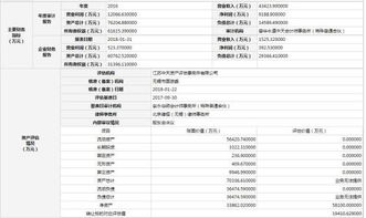 国联证券发出委托单，为什么一直没有买进