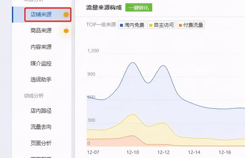 店名测吉凶免费打分测试结果