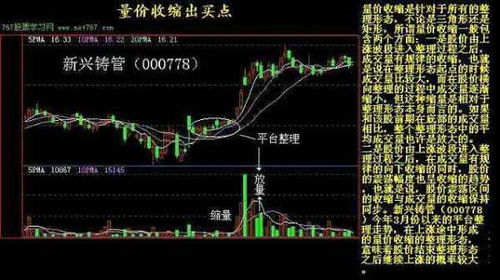 股票曰k线显示缩价量大是什么意思?