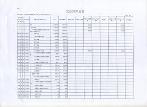 中国人民政治协商会议广州市委员会 