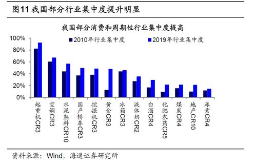 全市场有多少私募基金