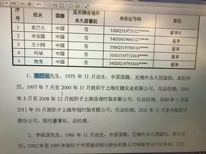 我可以去老公公司查他的工资奖金股权股份吗