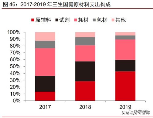 免费查重服务：详细报告，一键获取