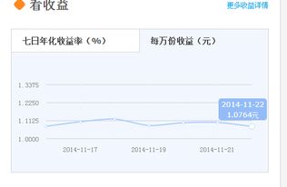 支付宝里的余额宝是干嘛用的？我怎么觉得像股票一样的可以挣钱的。但我没有用过，因为我不知道它是什么东