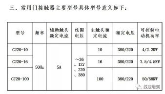 常用电气元件的详细知识点大全包括实物图 作用 工作原理等 