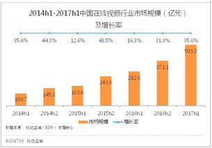 如果公司连续亏损 ， 将要倒闭， 那我们买的股票怎么办？