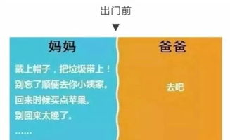 爸爸妈妈去上班我上幼儿园范文精选