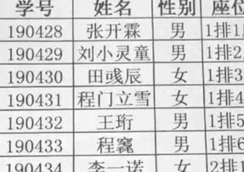 学生姓 黄 ,老师上课拒绝点她的名字,网友表示自己也不敢叫