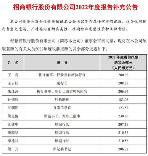 招行总行部门及地方分行人事调整 