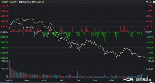 股票跌了10个跌停要几个涨停才赚得回来？