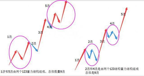 601666股今天有什么样的变化，怎么成了DR了