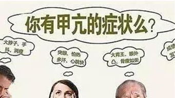 甲亢已经治愈保险公司会拒保吗 有过甲亢能投保吗 