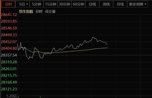 港股里有色股关于黄金，铅类的有哪些？