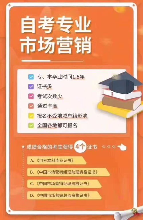 深圳工程管理自考历年真题,跪求深圳大学建筑学考研笔记和历年真题