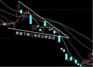 股票刀斩是怎么回事