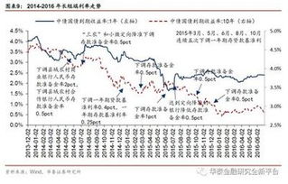 南京溧水太平洋保险电话太平洋保险南京分公司电话号码