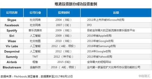 求：李嘉诚投资的惠州港现在开了吗？年吞吐量多少