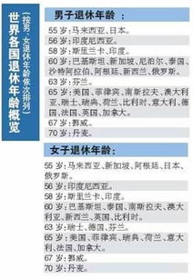 中国人为什么不能65岁退休 