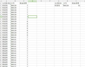 如何统计EXCEL文件中相同姓名出现数量,做成G类到I列 