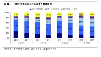 Web3.0布局持续进展：第二季度营收、净利环比双增