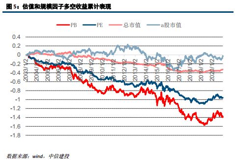 九月份什么概念值得炒作且估值低?大盘趋势如何? 各路财神给点建议吧！